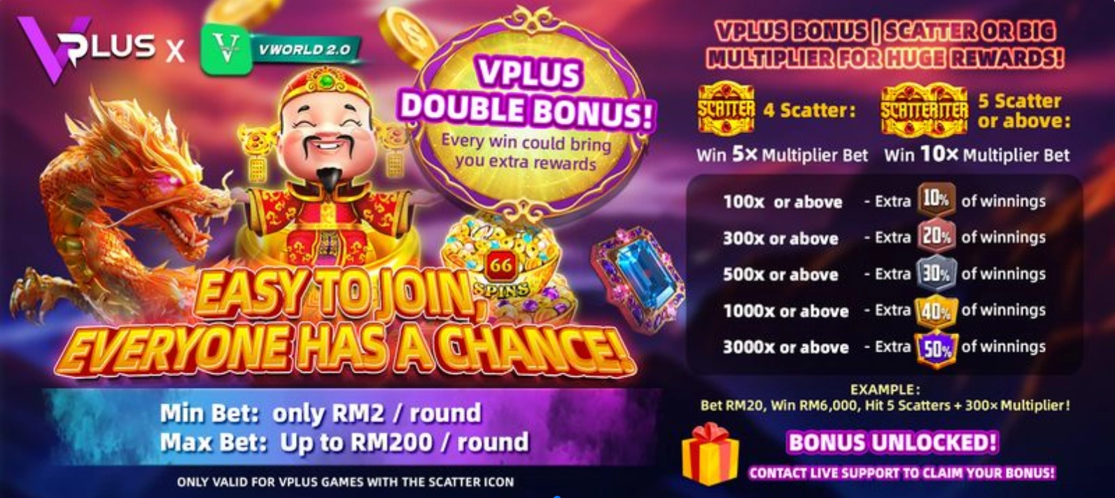 VPLUS double bonus promotion with scatter multiplier rewards on VWorld 2.0 slots