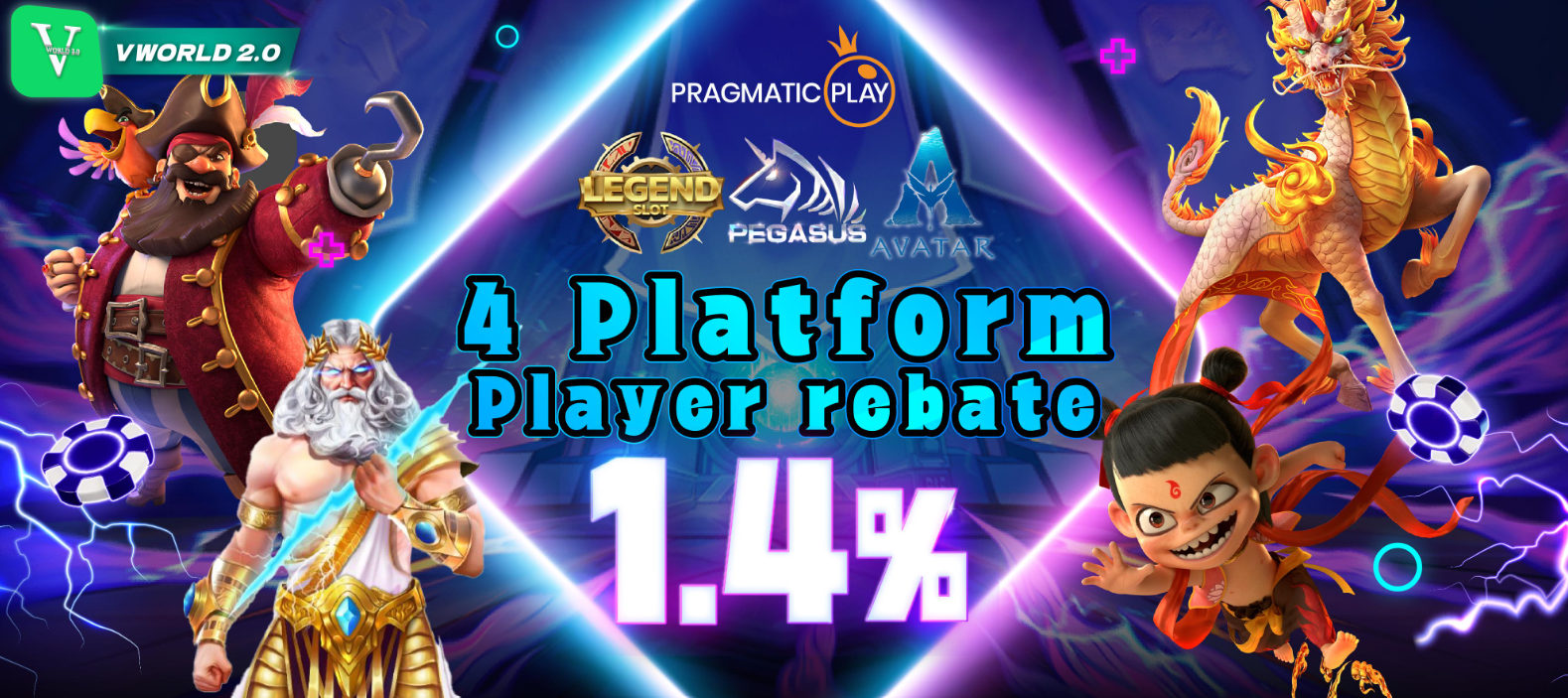 VWorld 2.0 player rebate promotion offering 1.4 percent rebate across four platforms