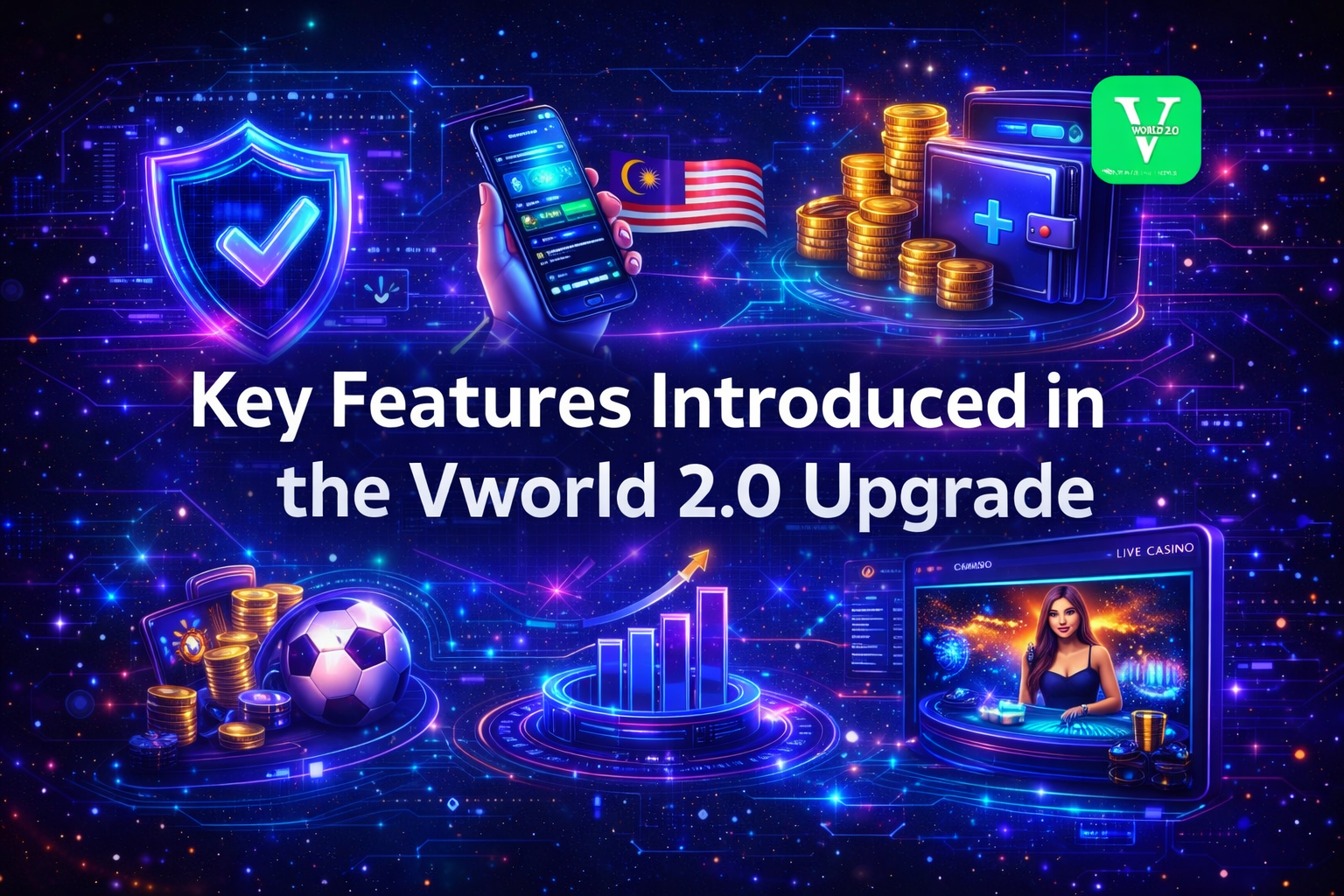 Key features introduced in the Vworld 2.0 upgrade including security wallet and gaming improvements