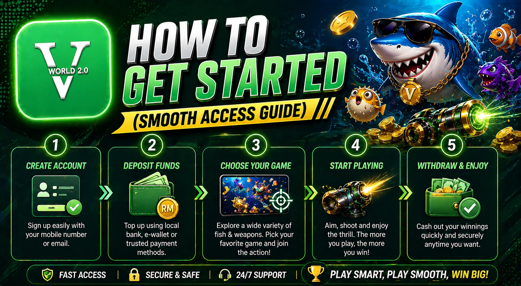 how to get started Vworld 2.0 fishing game Malaysia registration guide