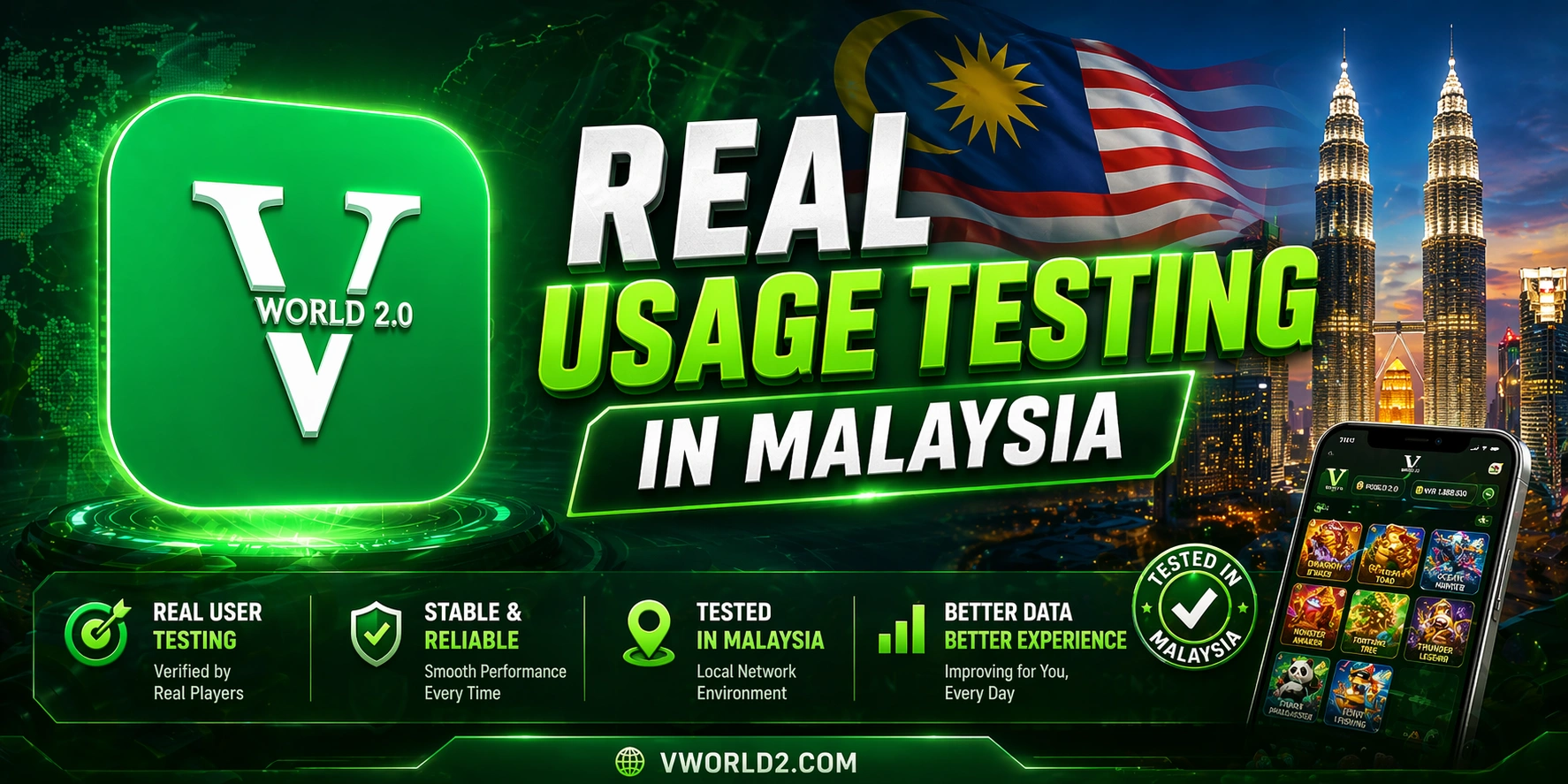 Vworld 2.0 real usage testing Malaysia performance network stability