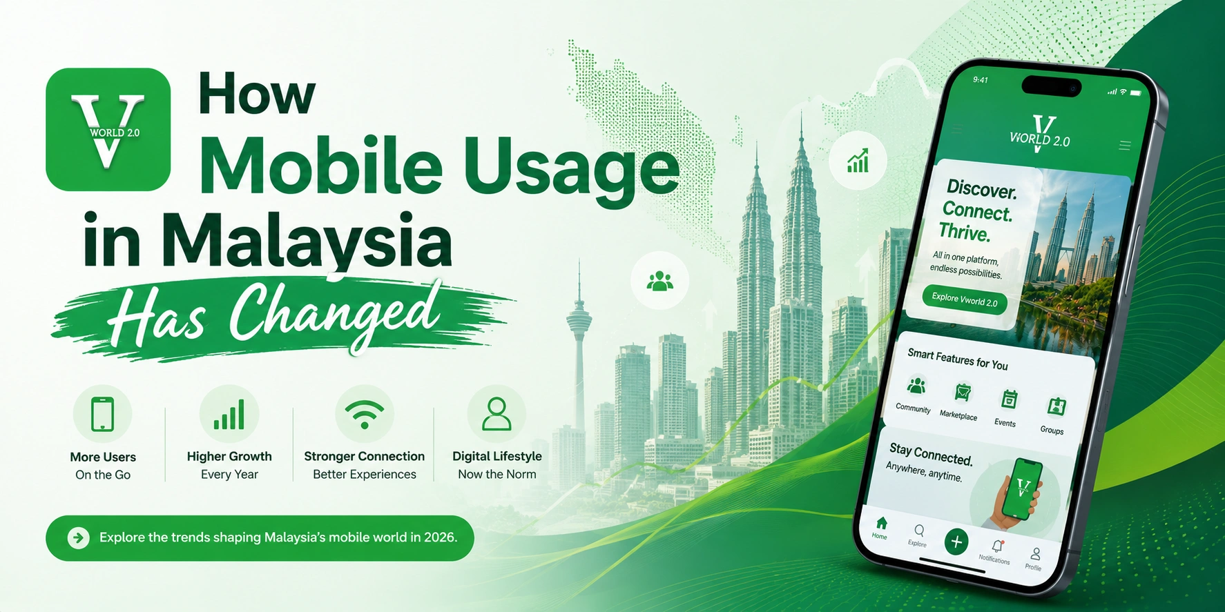 How mobile usage in Malaysia has changed with increasing Vworld 2.0 mobile browsing trends