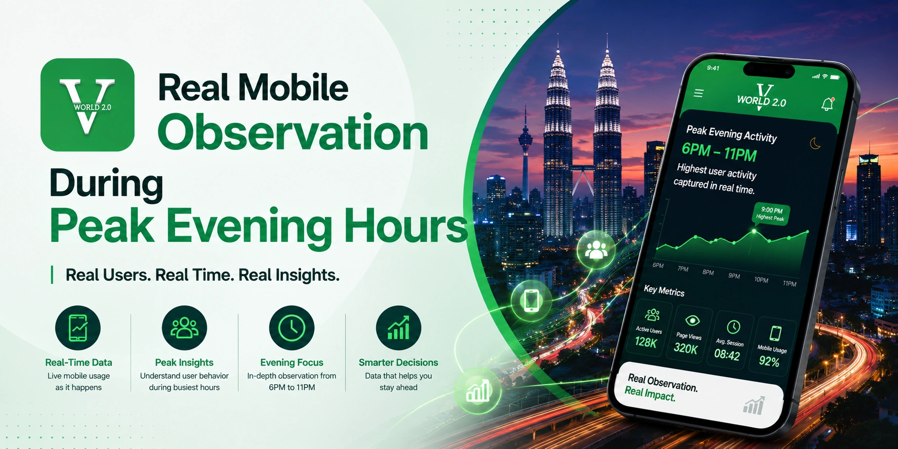 Real mobile observation during peak evening hours on Vworld 2.0 mobile platform in Malaysia