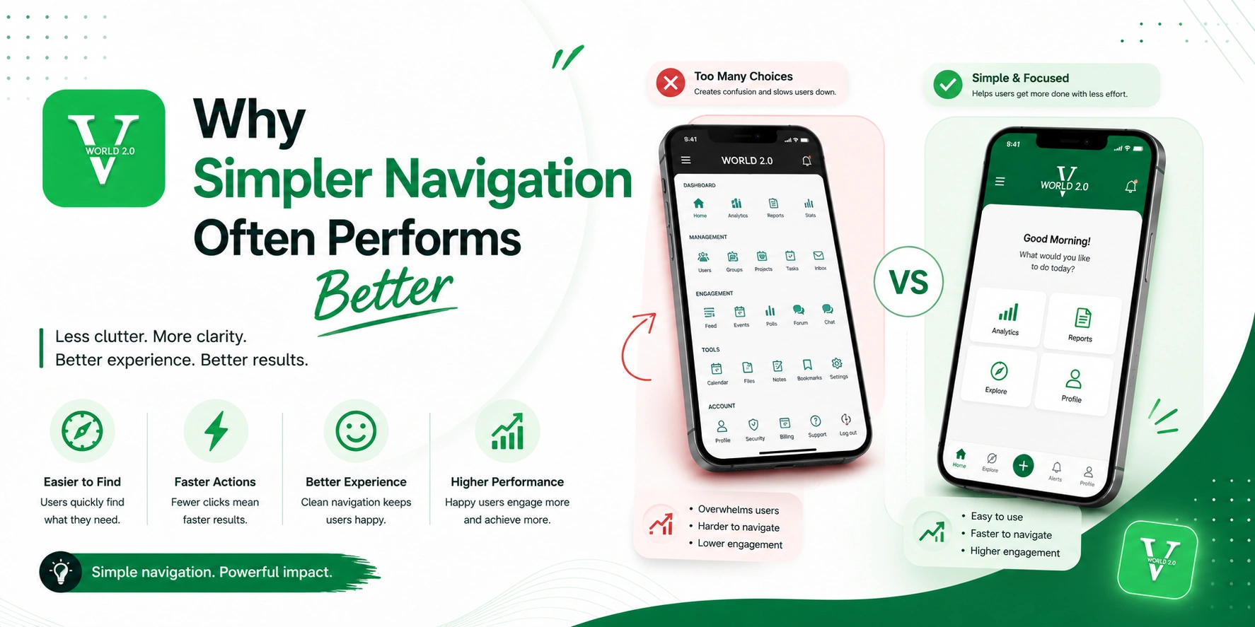 Why simpler navigation often performs better for Vworld 2.0 mobile browsing experience