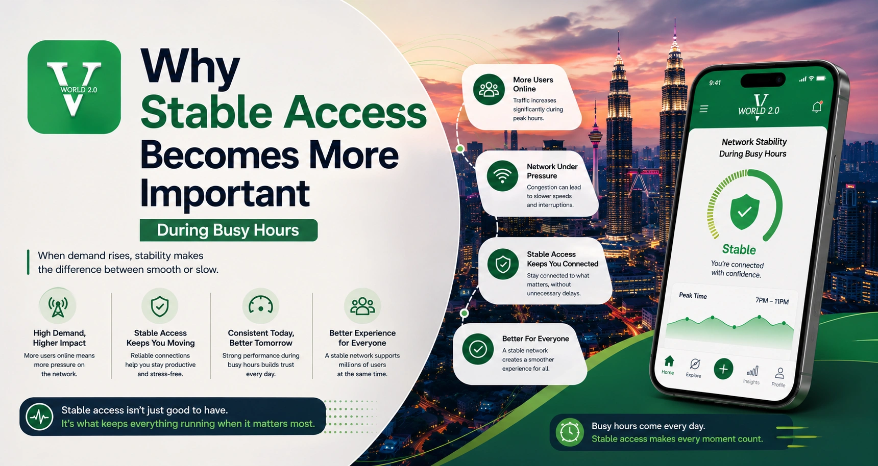 Why stable access becomes more important during busy hours on Vworld 2.0 mobile platform