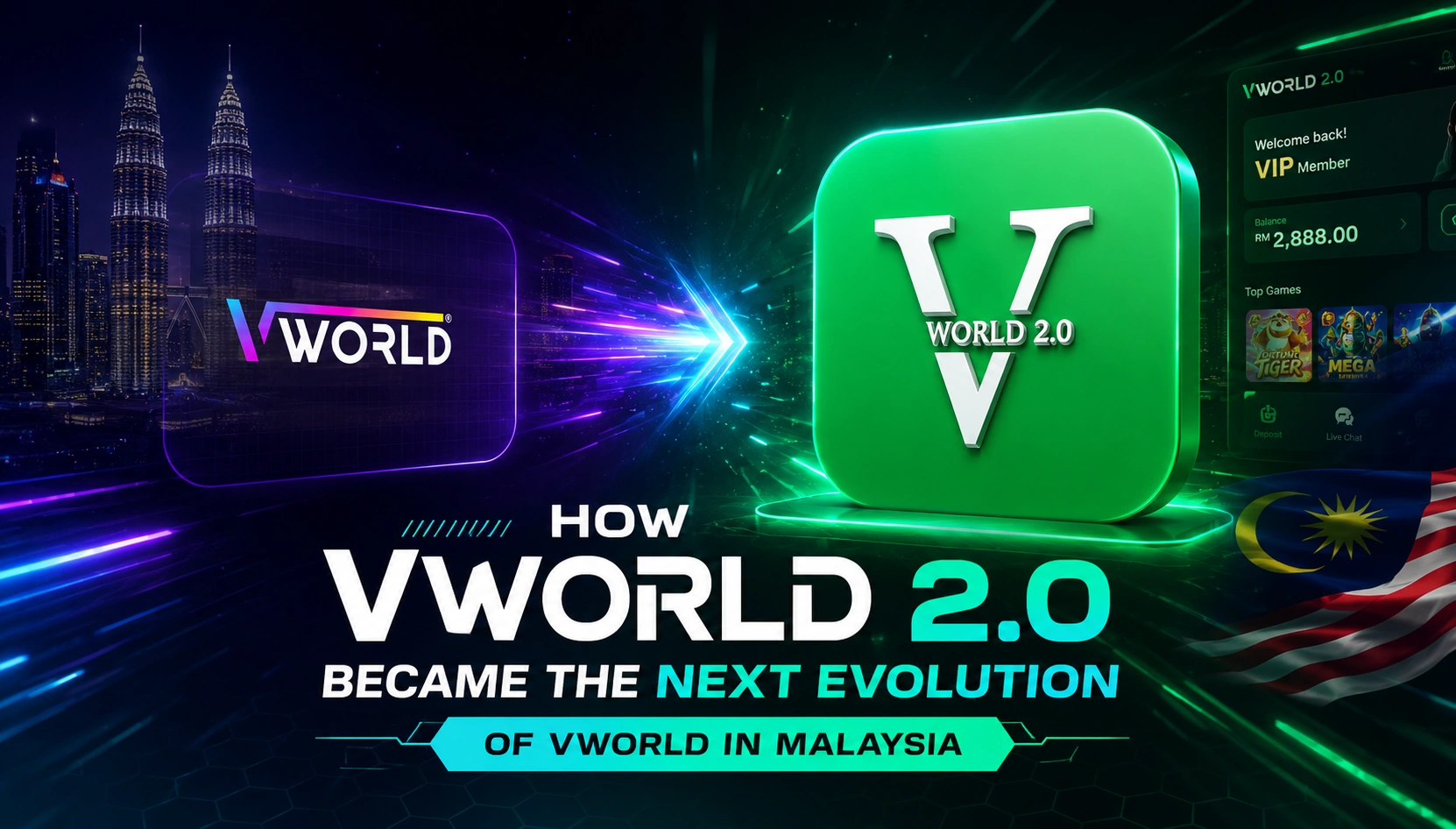 Vworld 2.0 evolution banner showing transition from original Vworld platform to modern Vworld 2.0 gaming ecosystem in Malaysia