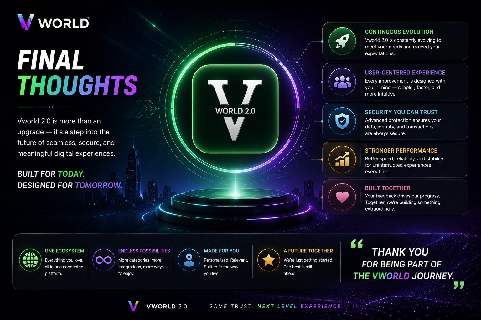 Vworld 2.0 final thoughts banner summarizing modern gaming evolution mobile usability and platform improvements