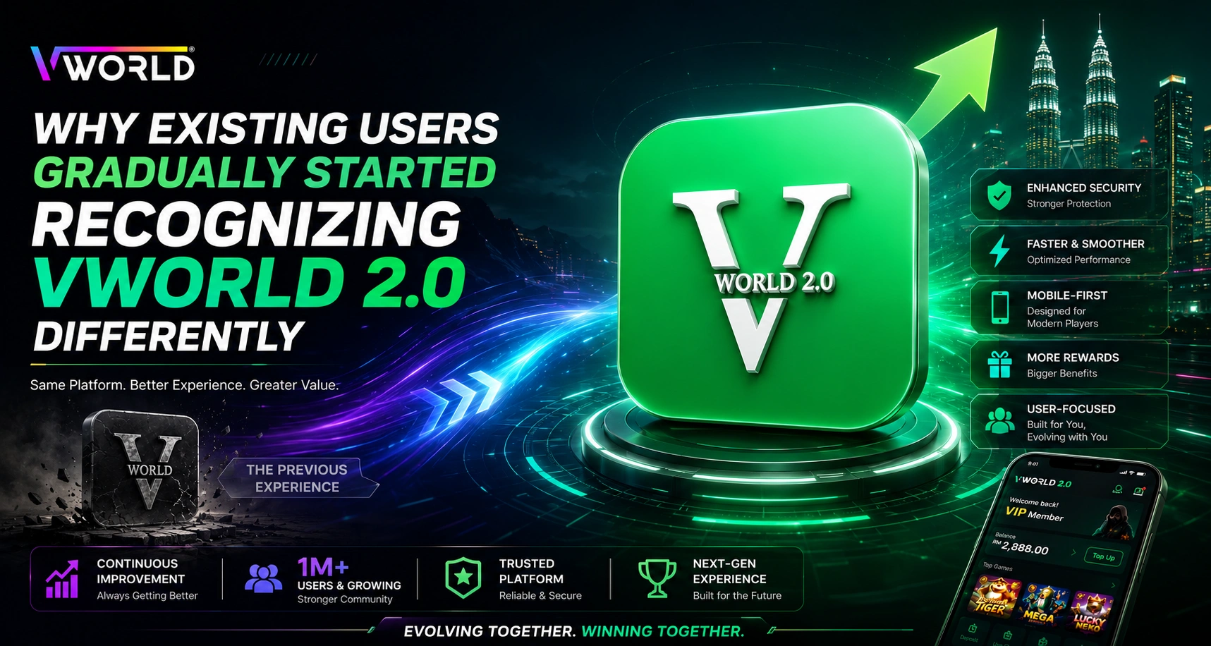 Vworld 2.0 recognition banner showing how existing users gradually viewed the upgraded platform differently over time