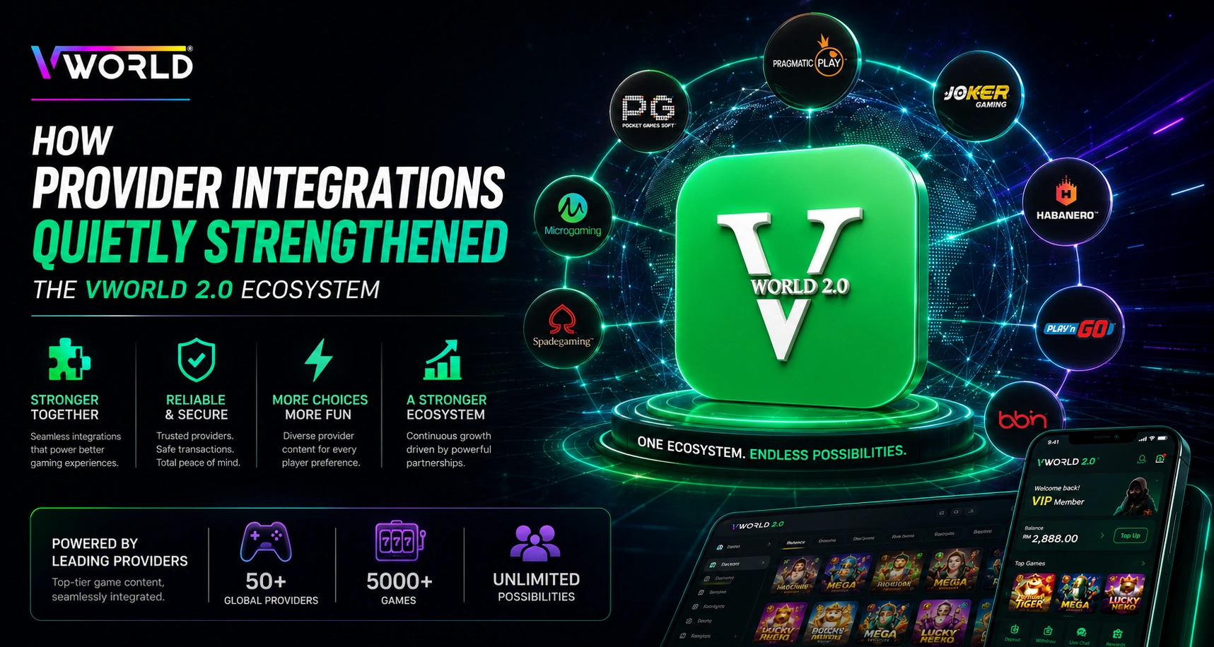 Vworld 2.0 provider integration ecosystem banner featuring gaming provider connectivity and stronger platform infrastructure