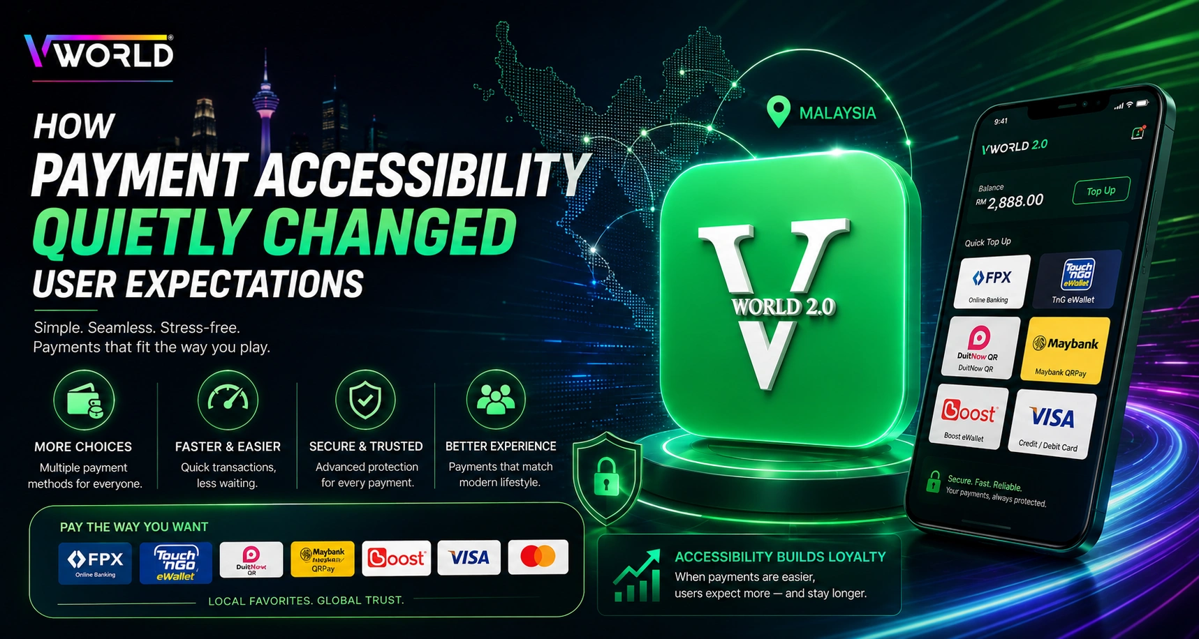 Vworld 2.0 payment accessibility banner showing modern payment methods and easier transaction accessibility in Malaysia