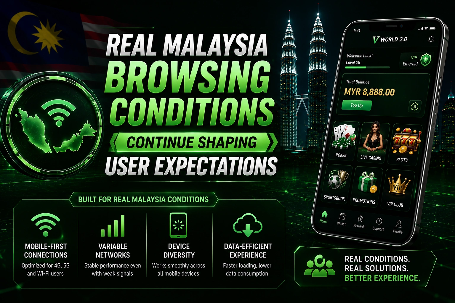 Real Malaysia mobile browsing conditions shaping online gaming user expectations