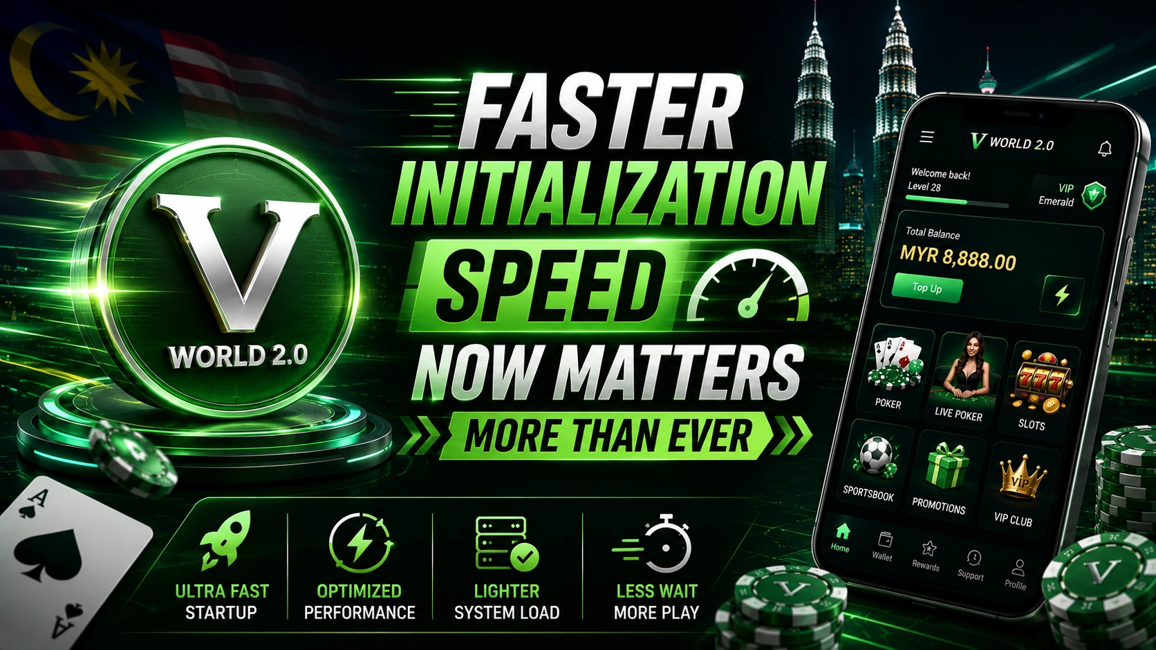 Faster initialization speed improving Vworld 2.0 mobile gaming performance in Malaysia