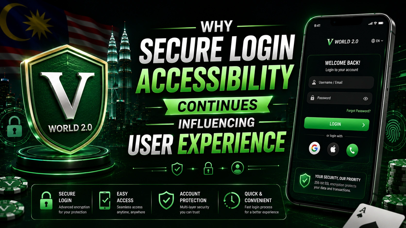 Secure login accessibility improving mobile user experience on Vworld 2.0 Malaysia