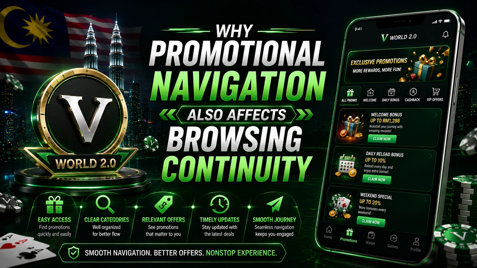 Promotional navigation improving browsing continuity on Vworld 2.0 Malaysia platform