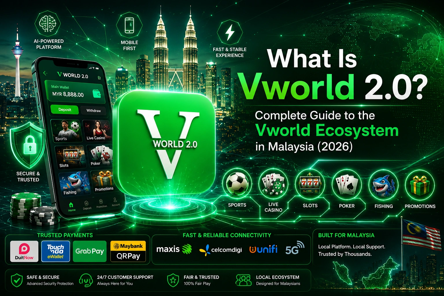 What Is Vworld 2.0 complete guide to the Vworld ecosystem in Malaysia 2026