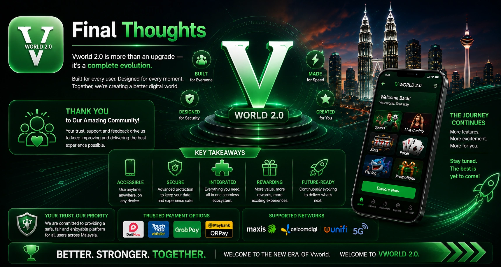 Final thoughts on the Vworld 2.0 ecosystem in Malaysia