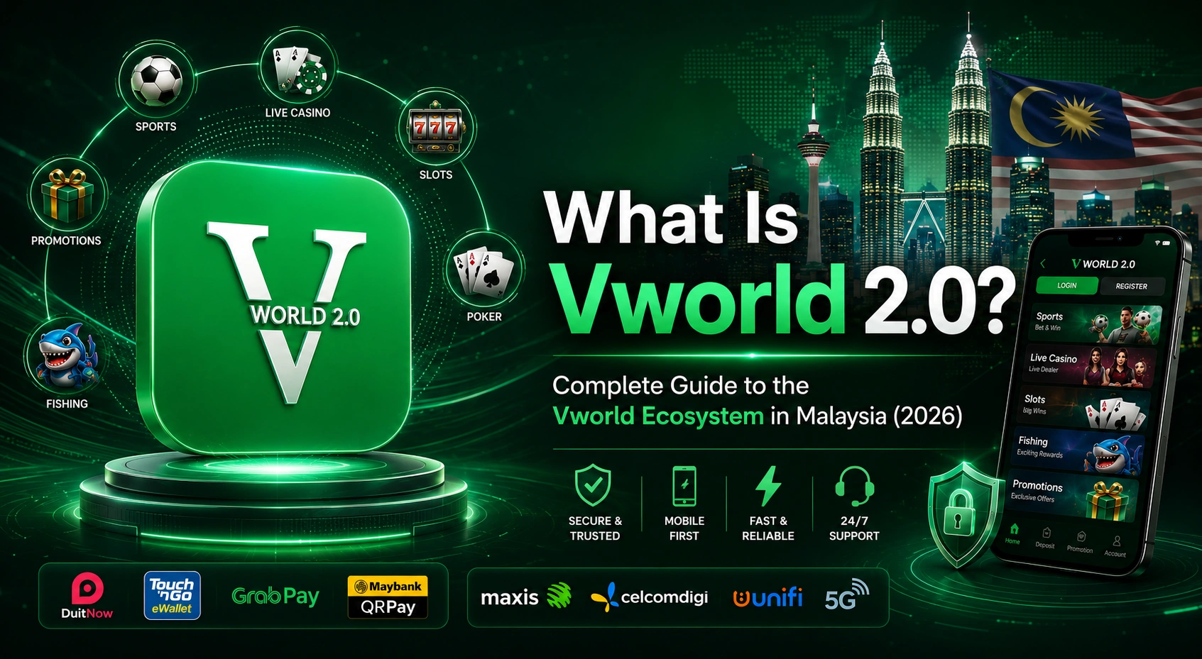 What Is Vworld 2.0 platform ecosystem overview in Malaysia