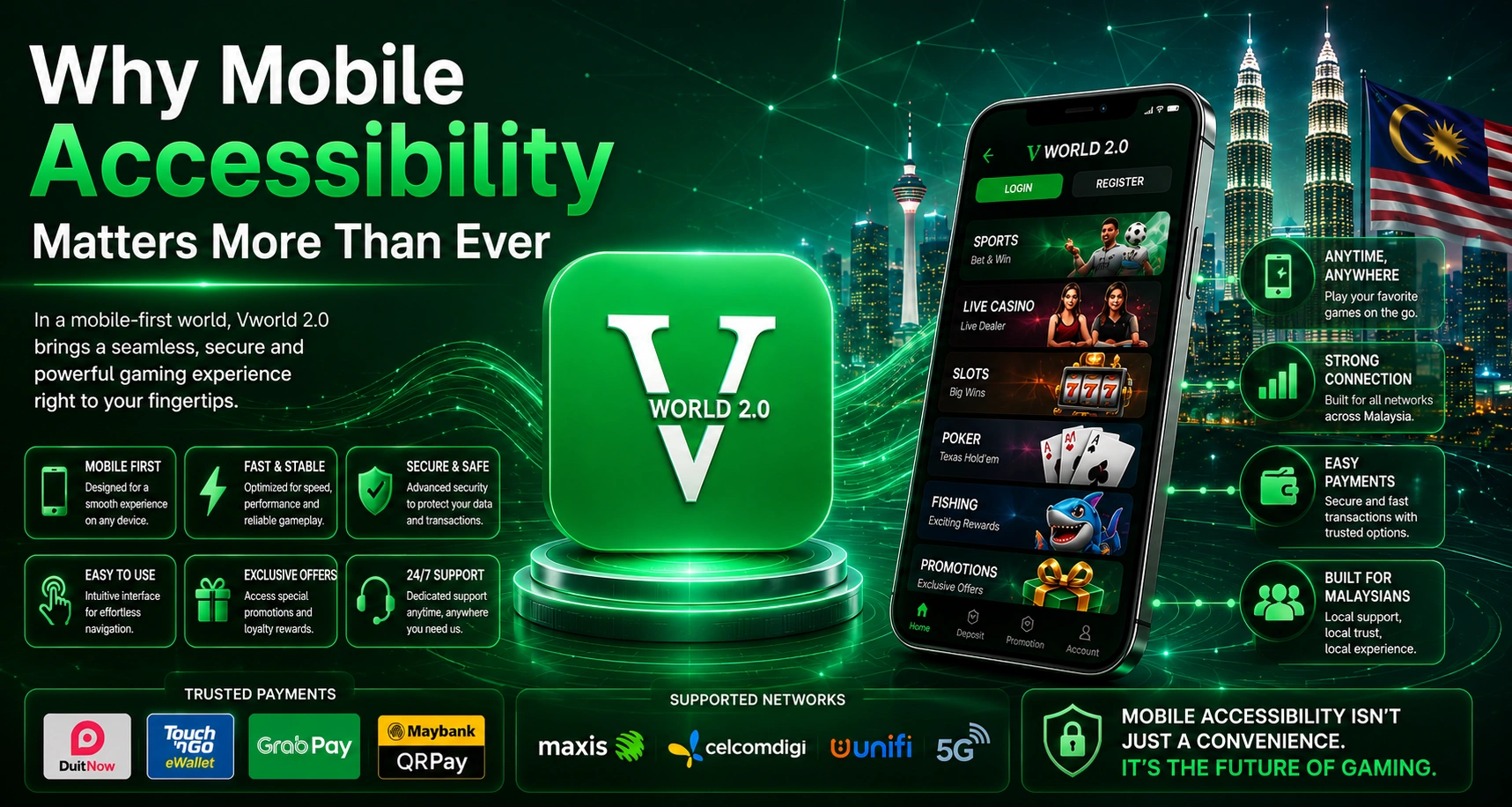 Vworld 2.0 mobile accessibility and smartphone experience in Malaysia