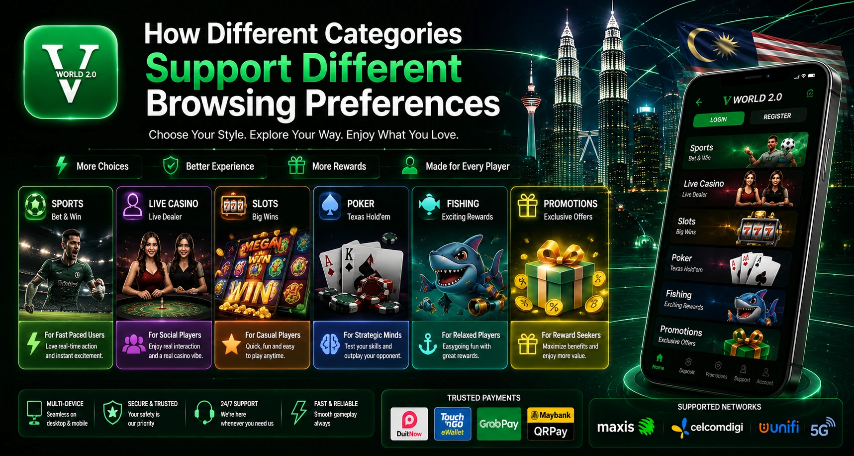 Vworld 2.0 categories supporting different browsing preferences