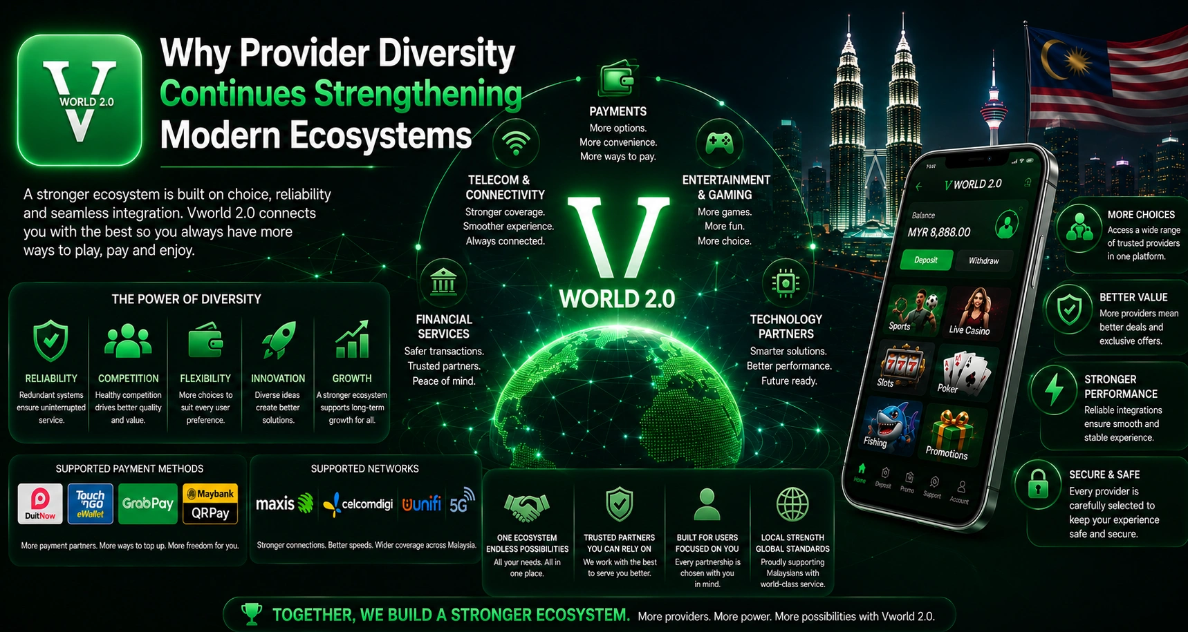 Provider diversity strengthening the Vworld 2.0 ecosystem
