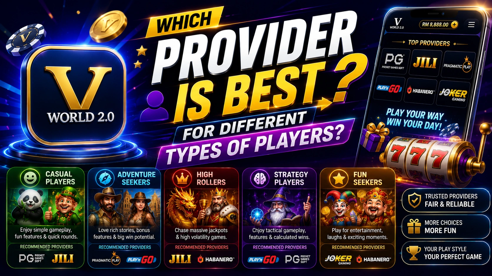 This Vworld 2.0 image highlights demo gameplay opportunities, game exploration benefits, and mobile accessibility for users interested in trying games before playing.