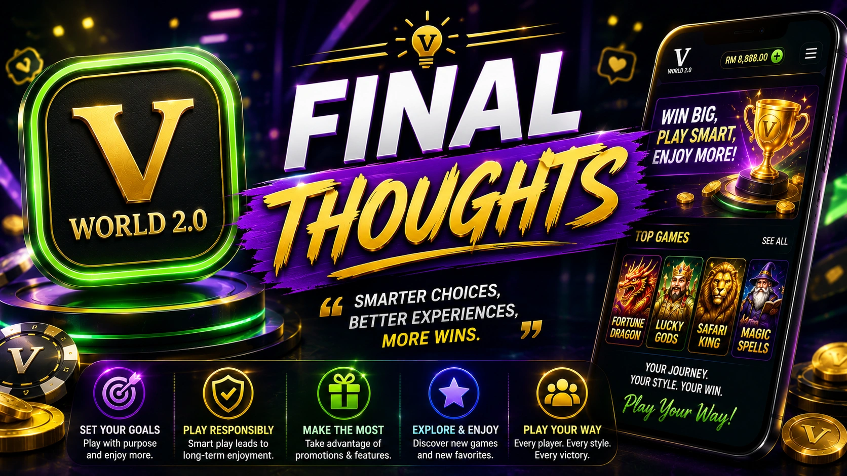 Vworld 2.0 gaming platform overview and final thoughts for Malaysia players in 2026
