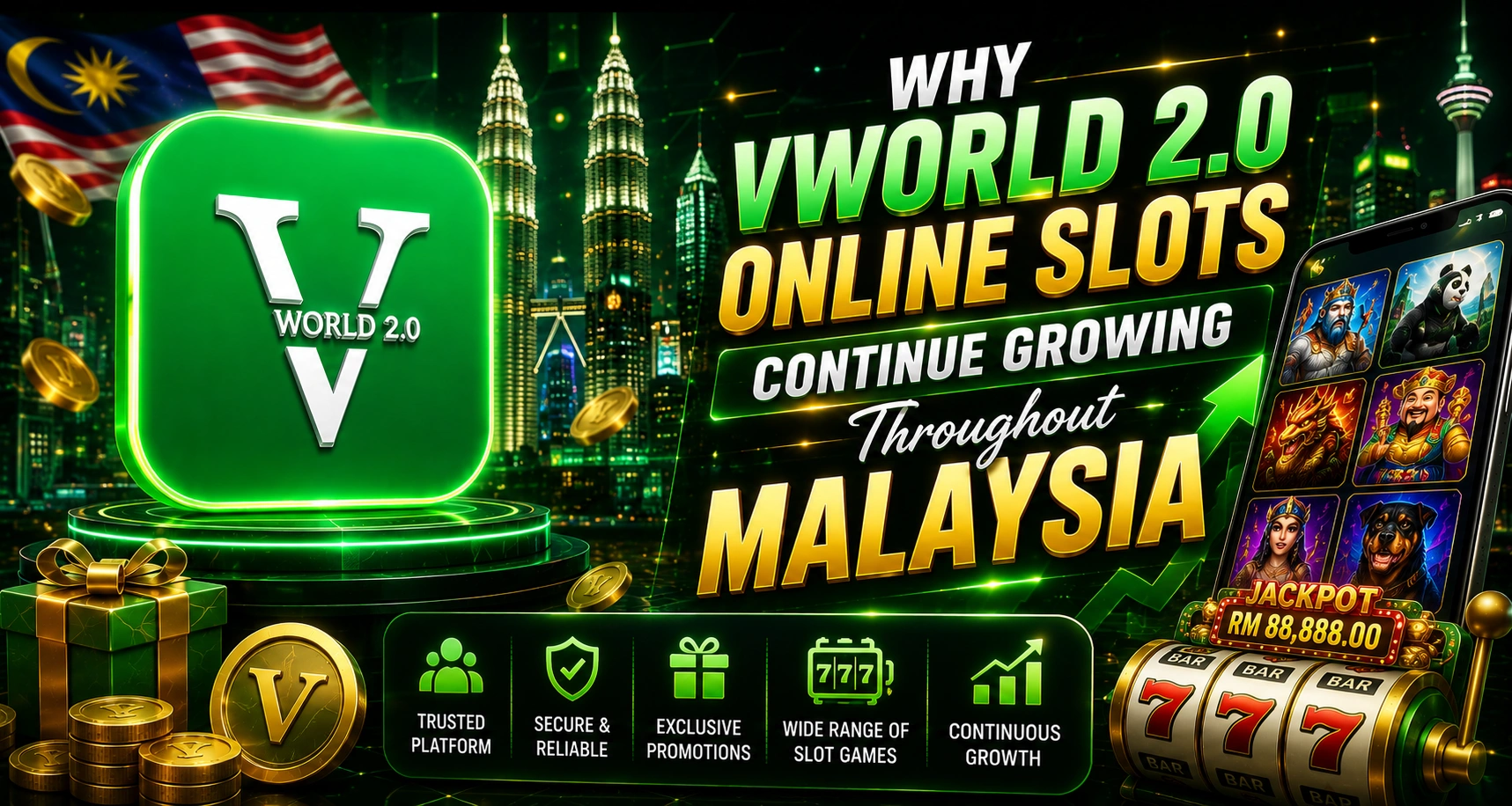 Vworld 2.0 online slots growth in Malaysia supported by mobile accessibility and game variety