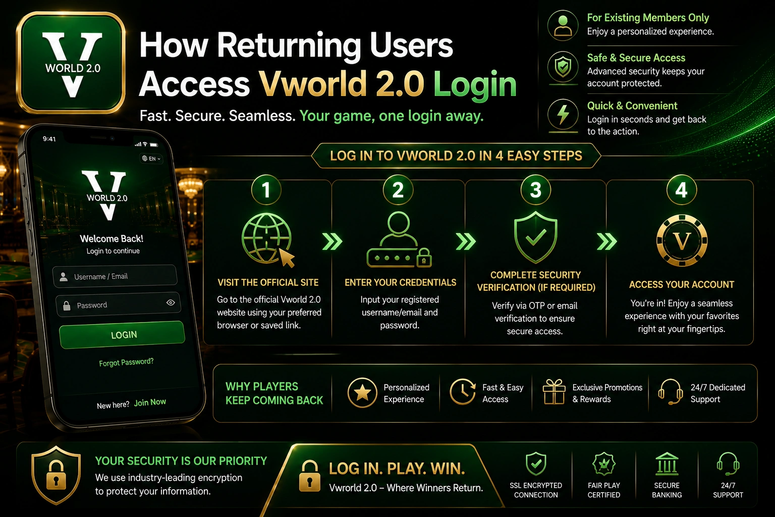 How returning users access Vworld 2.0 Login featuring secure account access, mobile login, account protection, and streamlined user experience