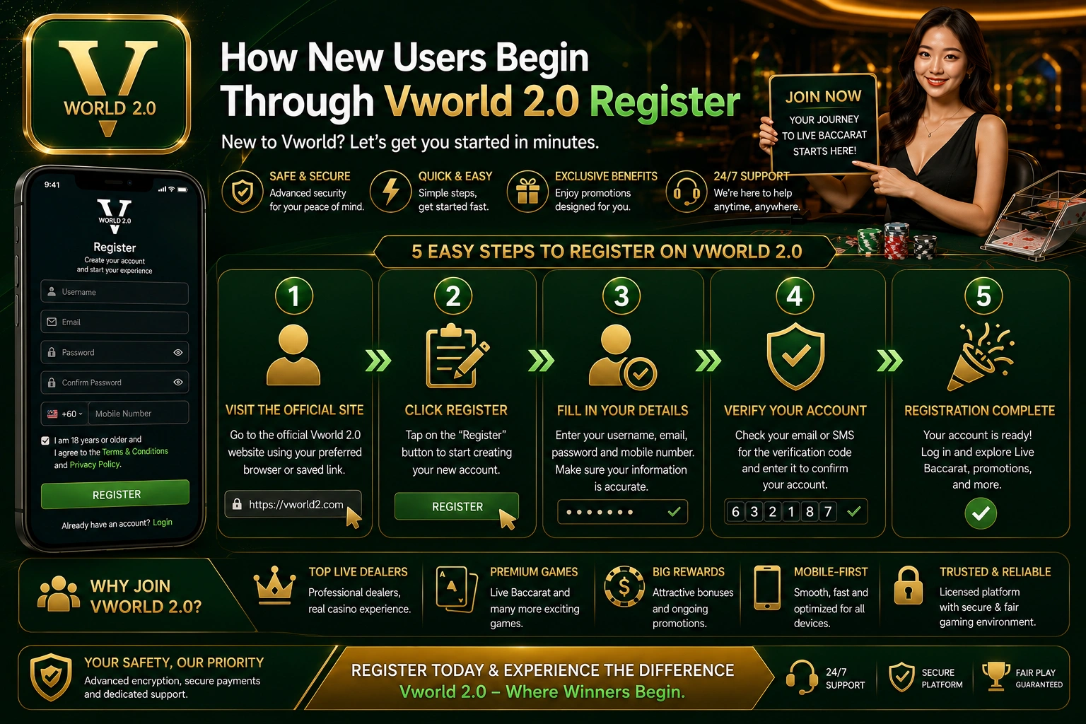 How new users begin through Vworld 2.0 Register featuring account registration, onboarding process, mobile accessibility, and user-friendly setup