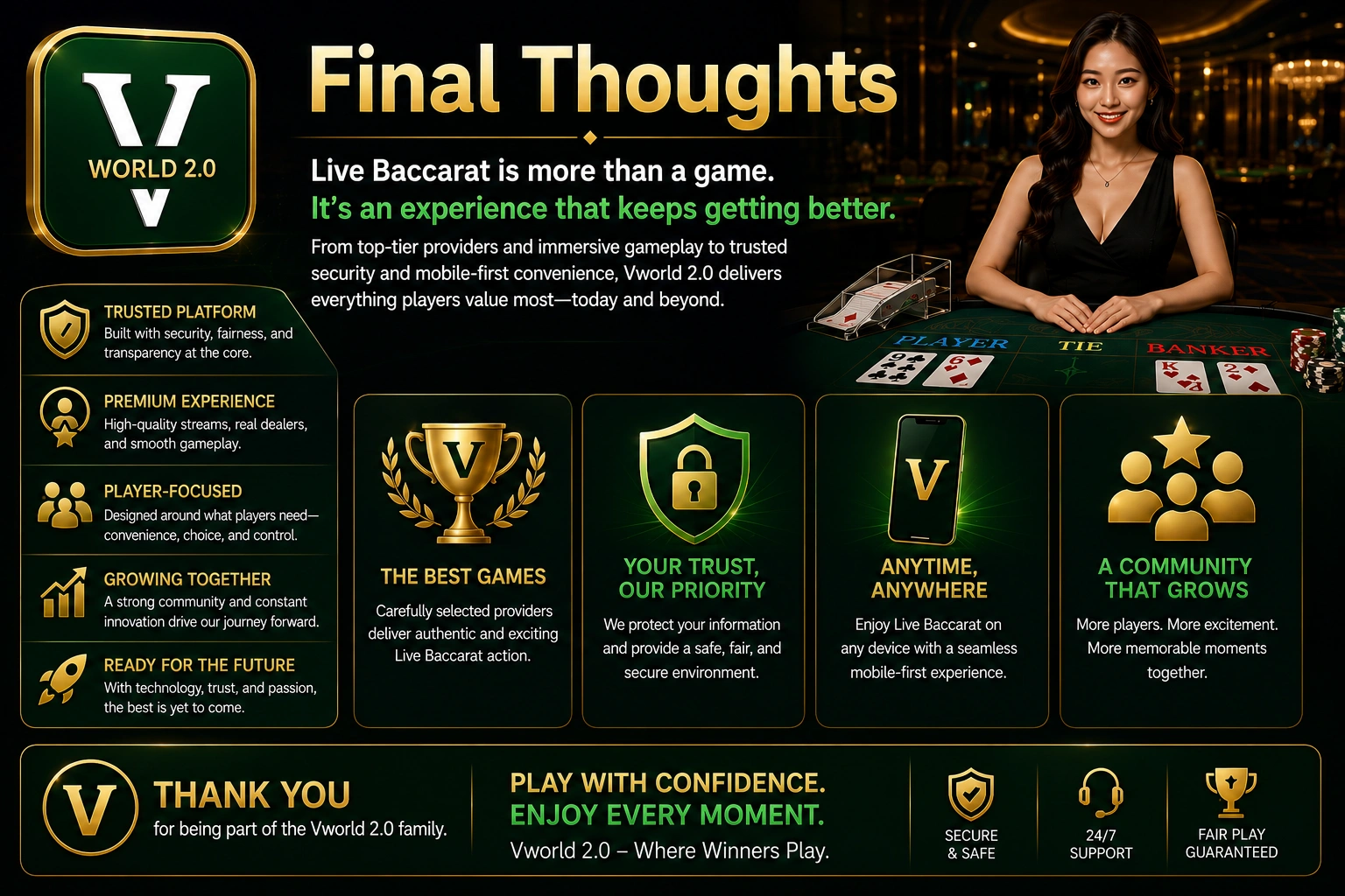 Final thoughts on live baccarat growth and Vworld Malaysia featuring trusted providers, mobile accessibility, live dealers, and user experience in 2026