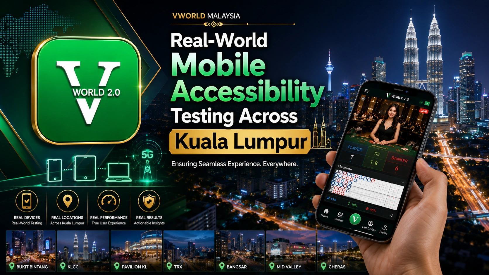 Real-world mobile accessibility testing across Kuala Lumpur featuring Vworld Malaysia, live baccarat mobile performance, KLCC, Bukit Bintang, TRX, and Mid Valley