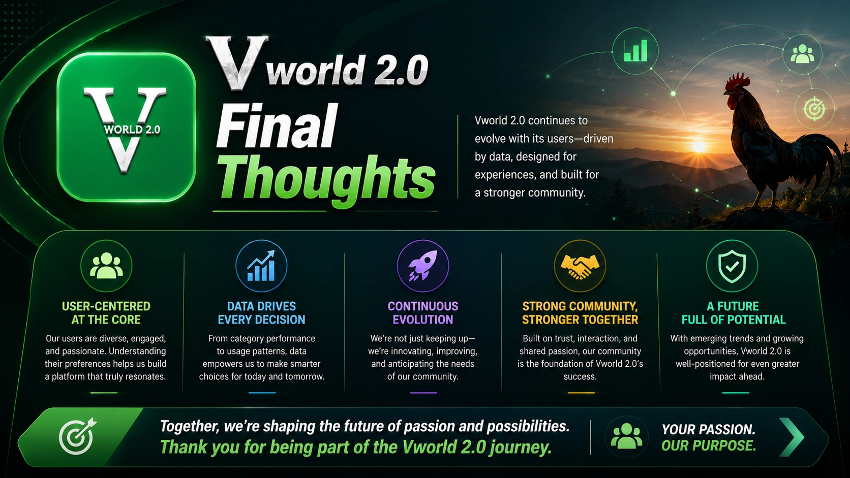 Final thoughts on Vworld 2.0 category trends and user preferences.