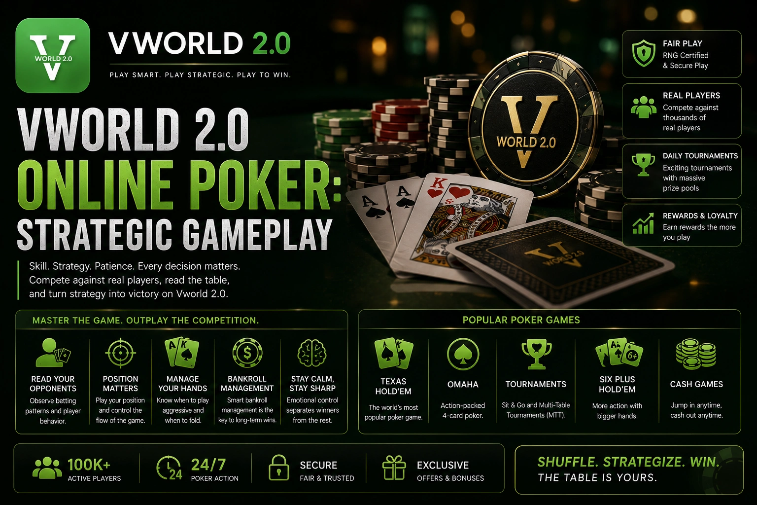 Vworld 2.0 online poker strategy gameplay with cards and poker chips.